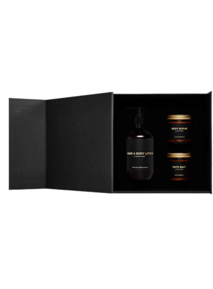 НАБІР SKIN CARE